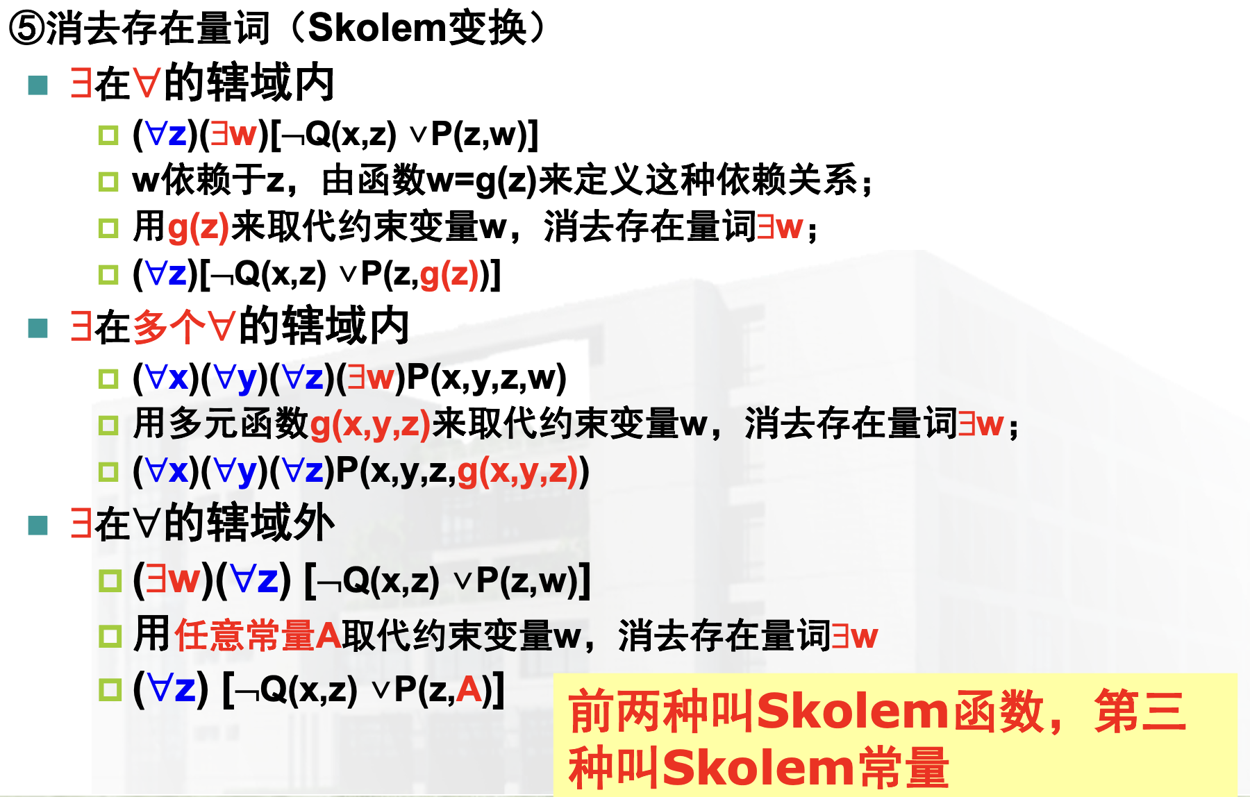以免你忘了 Skolemization